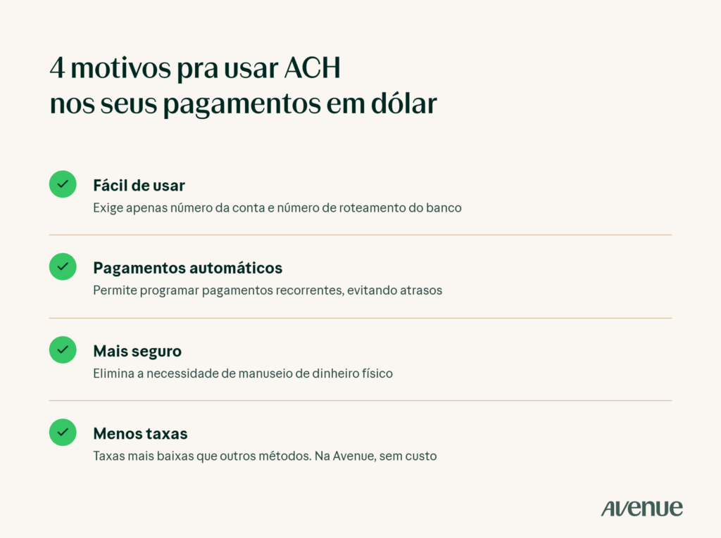 Infográfico citando os 4 principais motivos para se utilizar o ACH: facilidade, automação, segurança e acessibilidade