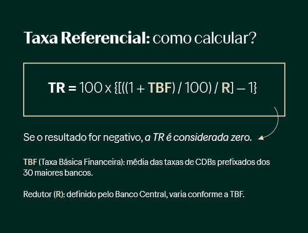 como calcular a taxa referencial